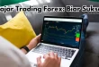 Belajar Trading Forex