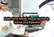 Broker Forex Syariah