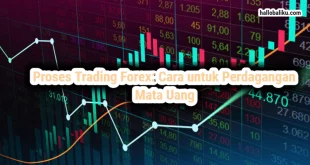 Proses Trading Forex